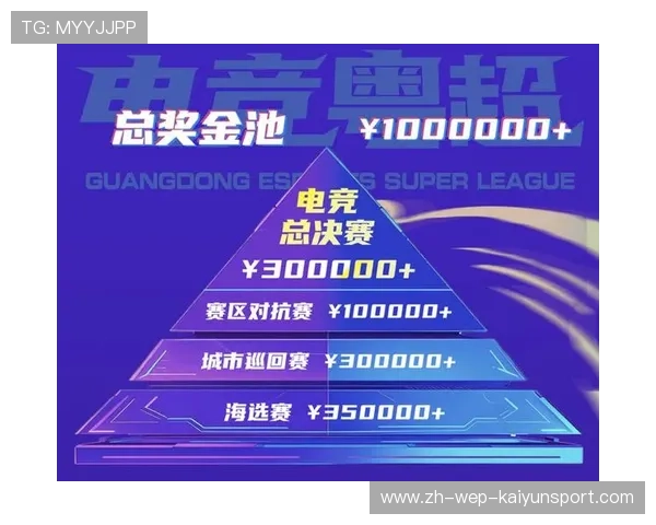 回顾电竞赛季最佳操作合集，电竞赛事常用赛制